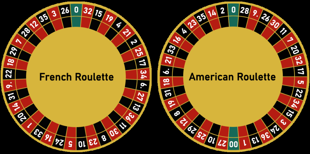 Đánh giá trải nghiệm sòng bạc trực tuyến Betfair cùng Live Casino hấp dẫn
