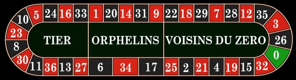 Khám phá thế giới giải trí độc đáo với 2 nguoi game hấp dẫn nhất hiện nay
