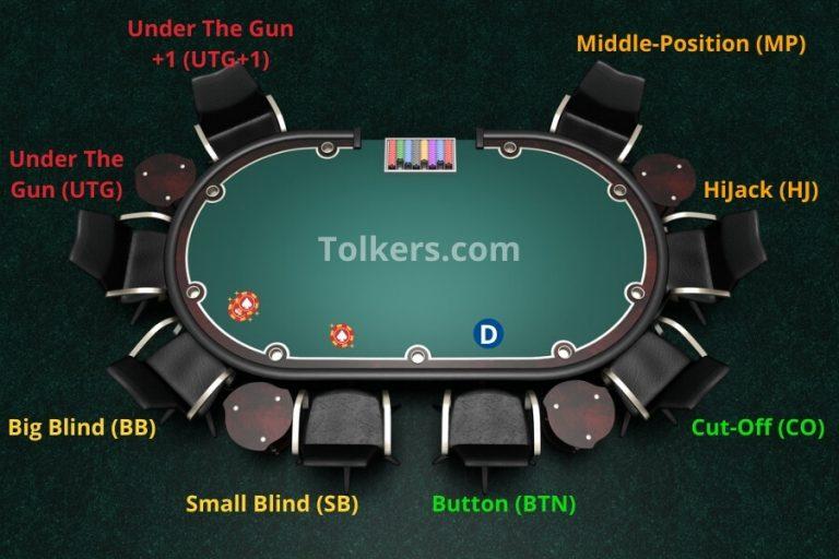 Khám phá game vui thời trang – Thế giới sáng tạo game vui thời trang dành cho bạn