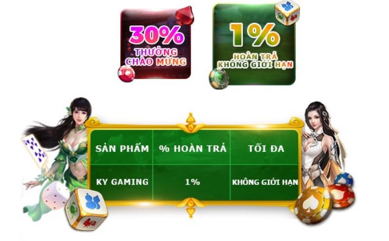 Chết vì cờ bạc online làm thế nào để tránh chết vì cờ bạc online