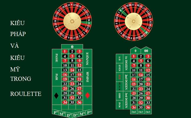 Khám phá b sports bet và trải nghiệm cược thể thao cùng b sports bet uy tín