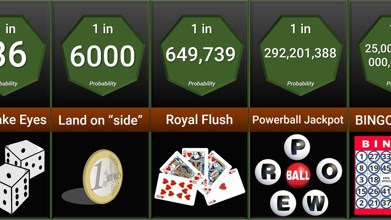 Khám phá thế giới game bài casino hấp dẫn dành cho người chơi Việt Nam