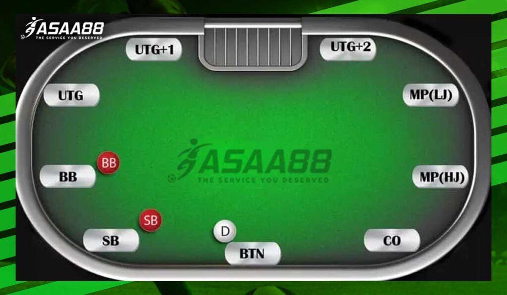 Khám Phá Tỷ Lệ Cá Cược Hấp Dẫn Với Bet 69 Nhà Cái Uy Tín