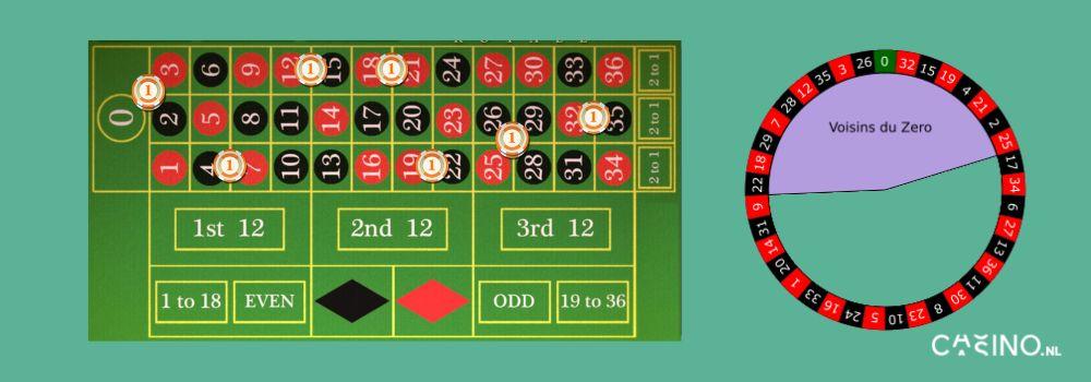 Khám phá cách chơi vòng quay spin và nhận thưởng hấp dẫn từ vòng quay spin
